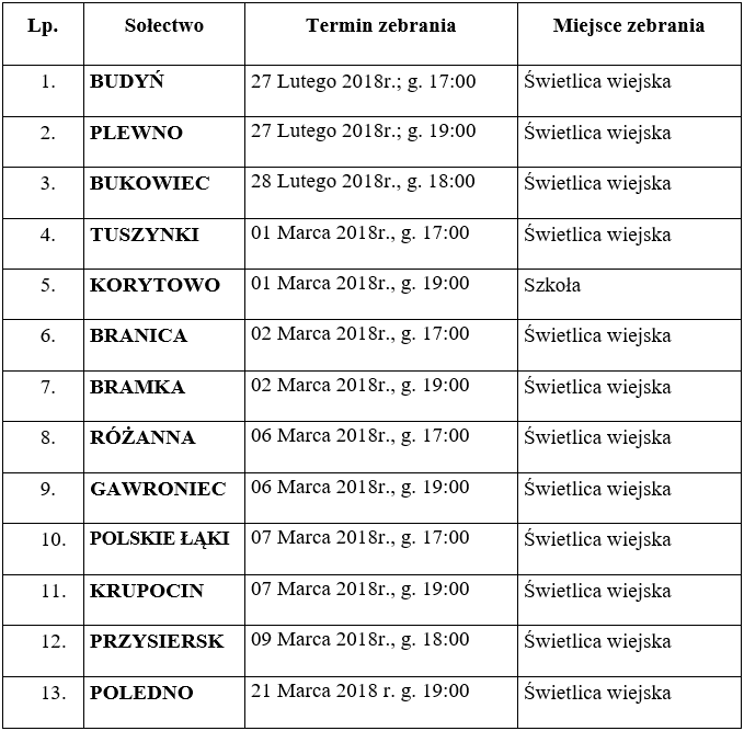 Harmonogram zebrań wiejskich_2018