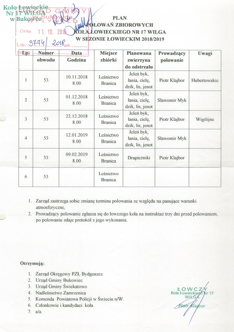 Plan polowań zbiorowych