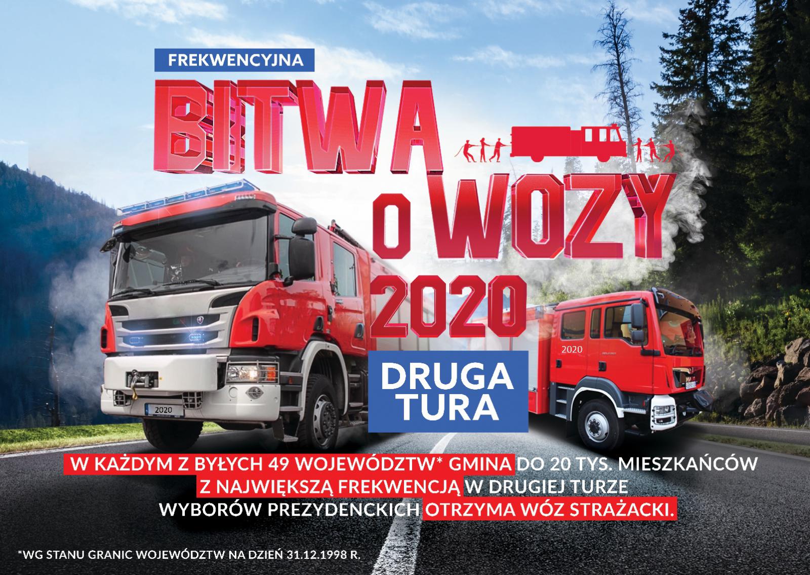 Bitwa o wozy