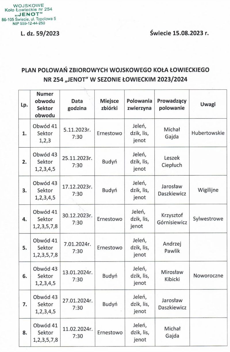 Plan polowań