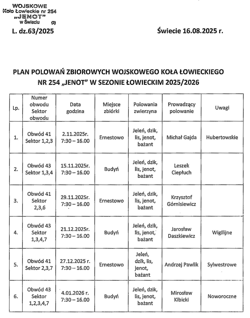 Plan polowań