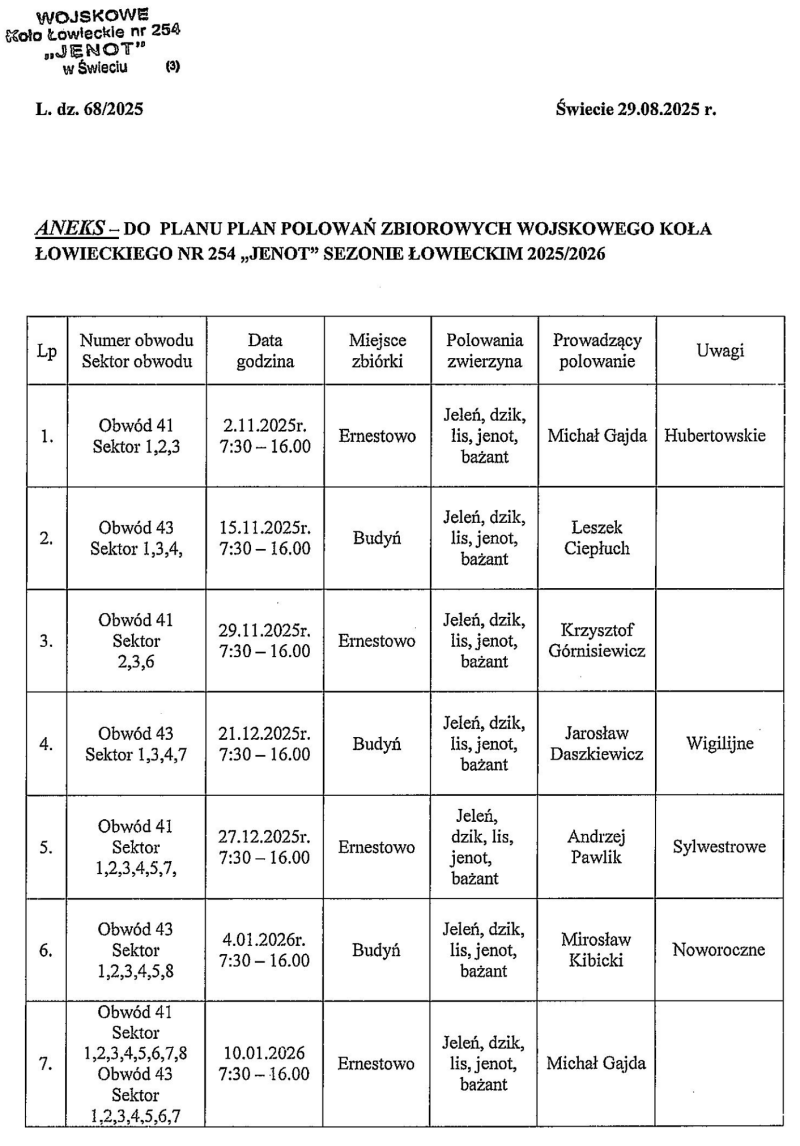 Plan polowań