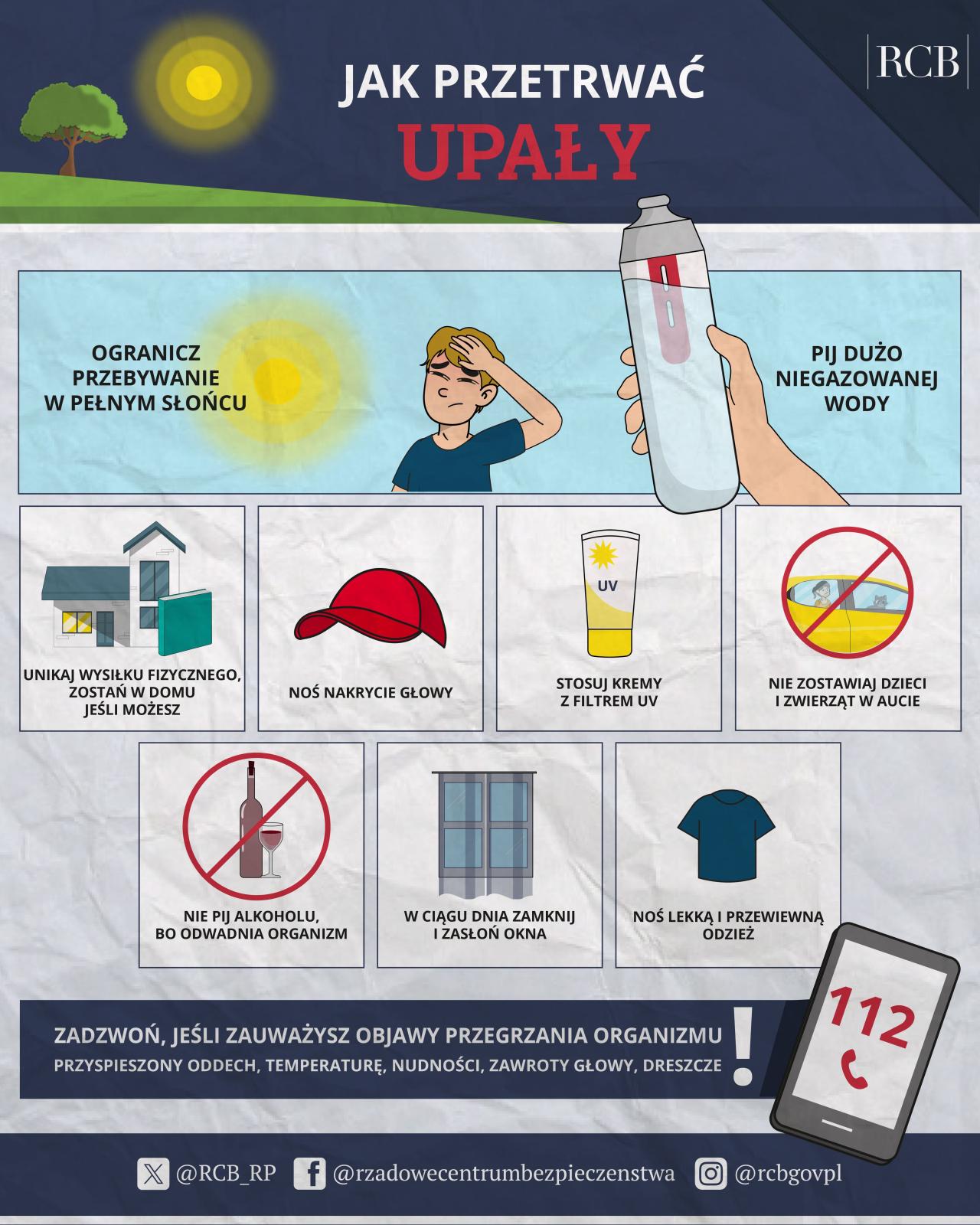 Upał - infografika