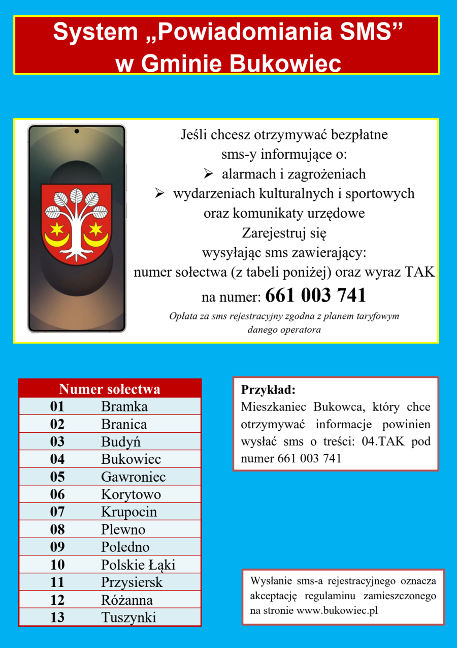System Powiadomienia SMS