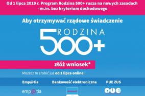 Rodzina 500+