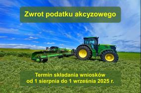 Zwrot akcyzy