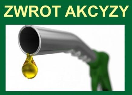 Zwrot akcyzy