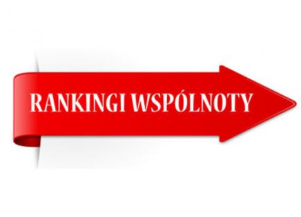 Rankingi Wspólnoty