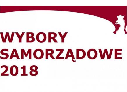 Wybory samorządowe