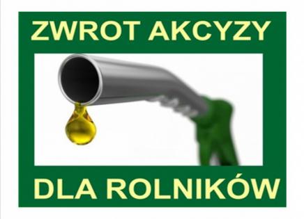 Zwrot akcyzy