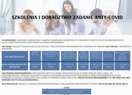 Szkolenia i doradztwo - plakat