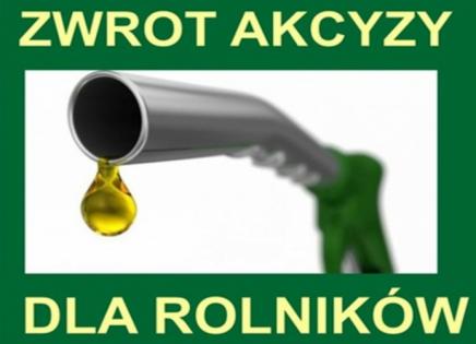 Zwrot podatku akcyzowego